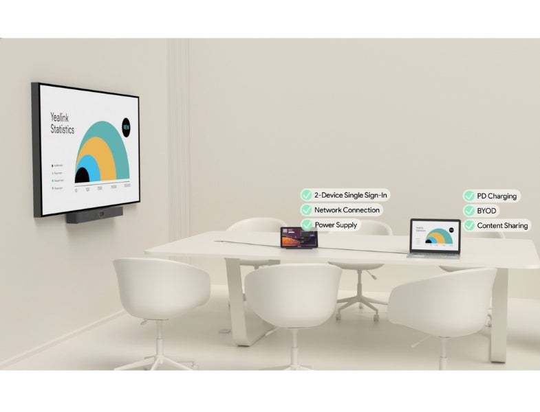 Yealink A40 konferansepakke med Maxhub 55" 4K skjerm