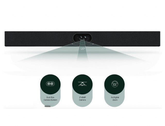 Yealink SmartVision 40 BYOD konferansepakke med MAXHUB 55" 4K skjerm