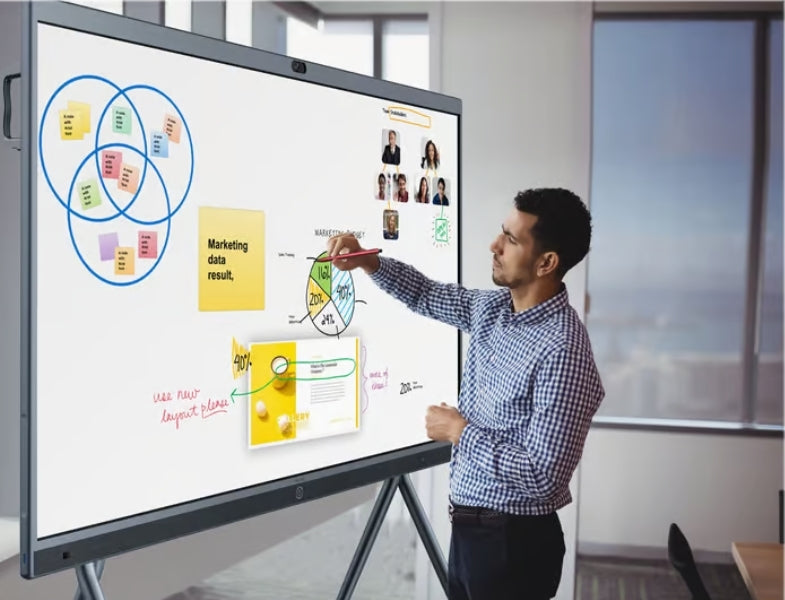 NEAT Board 50" konferanse med touch panel